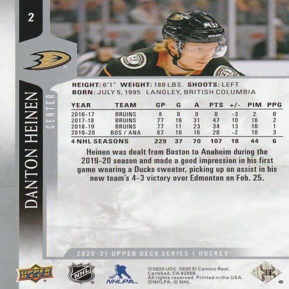 Danton Heinen (Ducks) 2020-2021 Upper Deck Series 1 Hockey Card - Card Number 2 - Picture 2 of 2